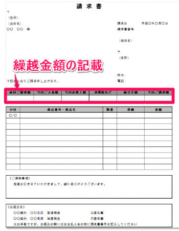 全てのビジネスマン必見 請求書の書き方が全て分かる具体的な作成方法